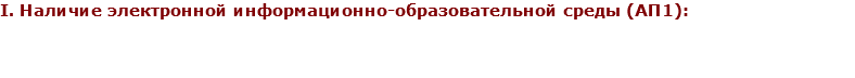 I. Наличие электронной информационно-образовательной среды (АП1): 